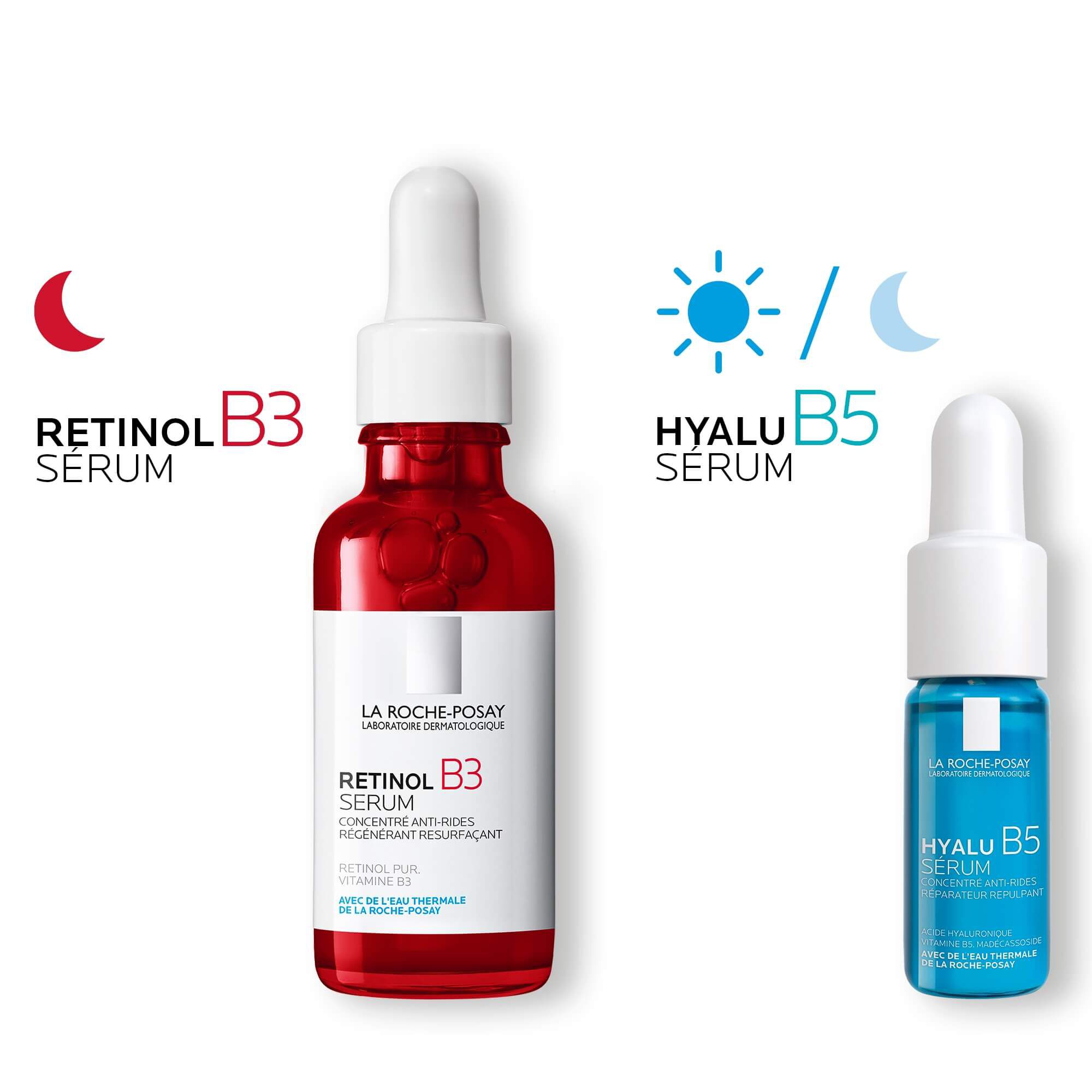 0.3% Retinol + Vitamin B3 Serum