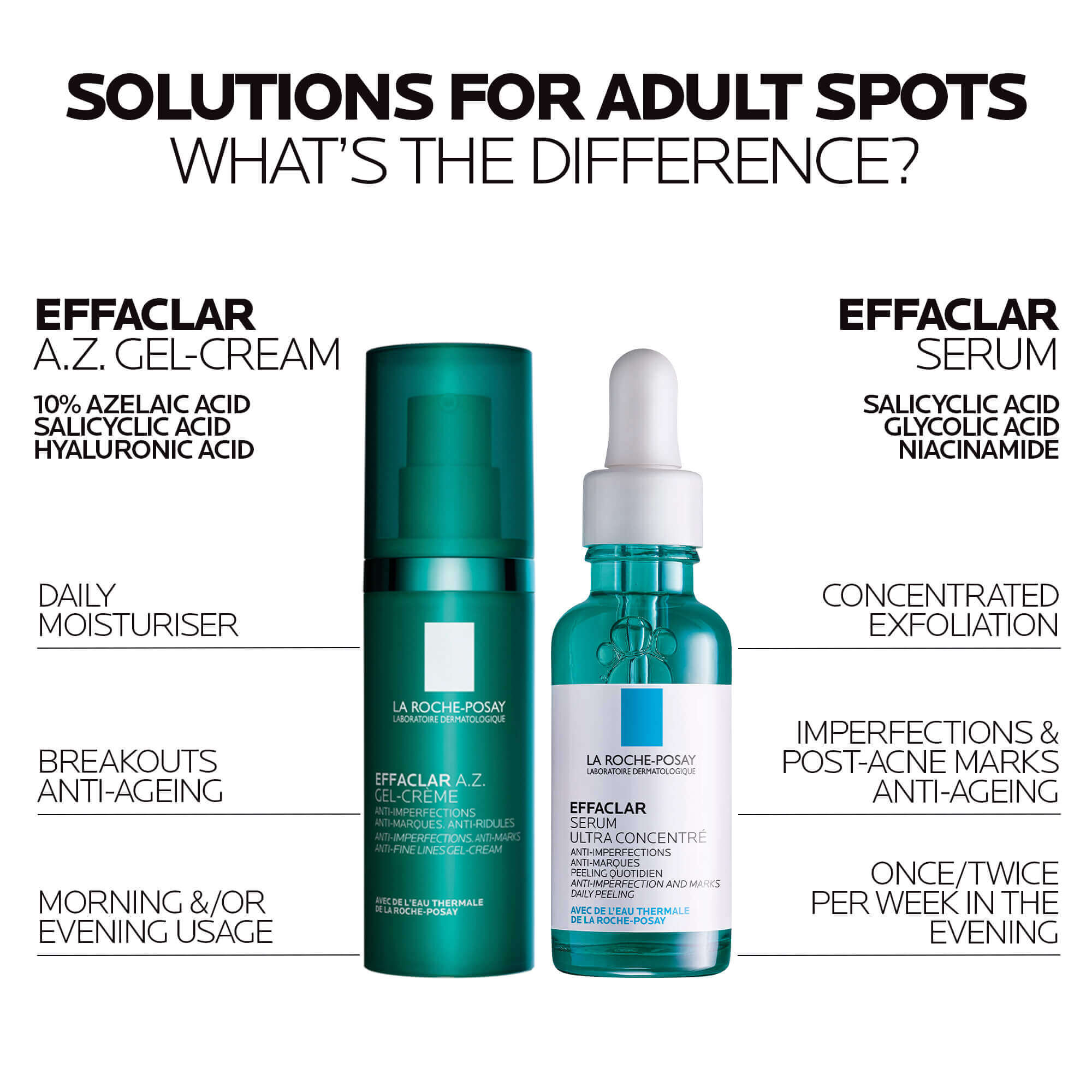 Effaclar A.Z. Gel Cream Moisturiser