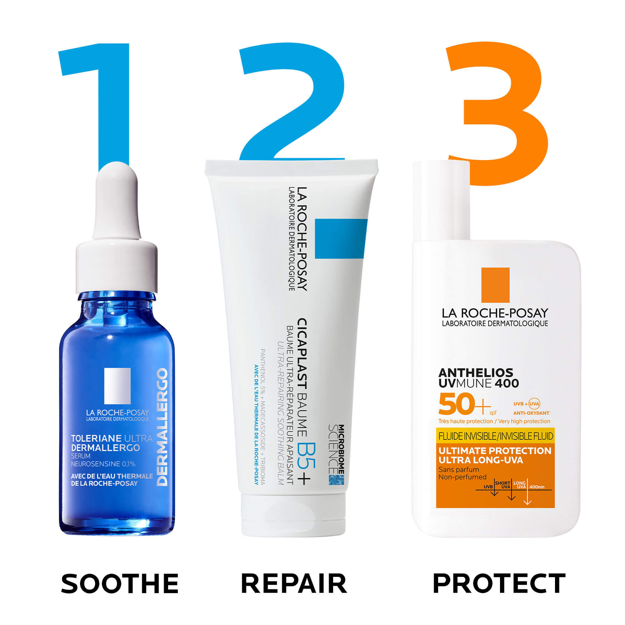 Skincare Routine for Irritated & Damaged Skin