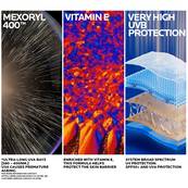 Anthelios UVSPORT Pro-Resistance Stick SPF50+