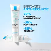 3337875549493_Effaclar-Duo-[+]-SPF-30-with-Niacinamide_40ml_01_La-Roche-Posay