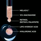 Mela B3 Intense Anti-dark spot serum