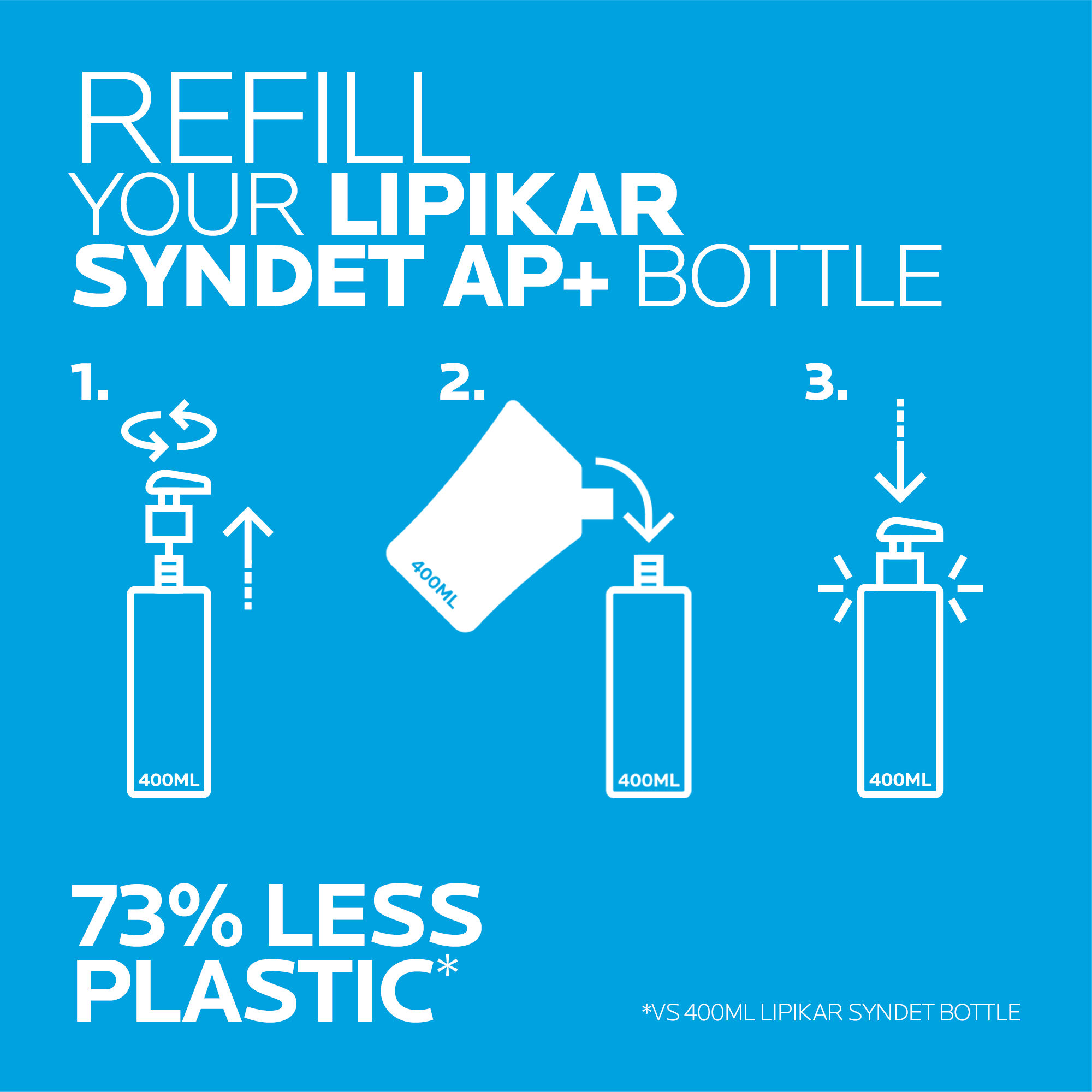 Lipikar refill Syndet AP+