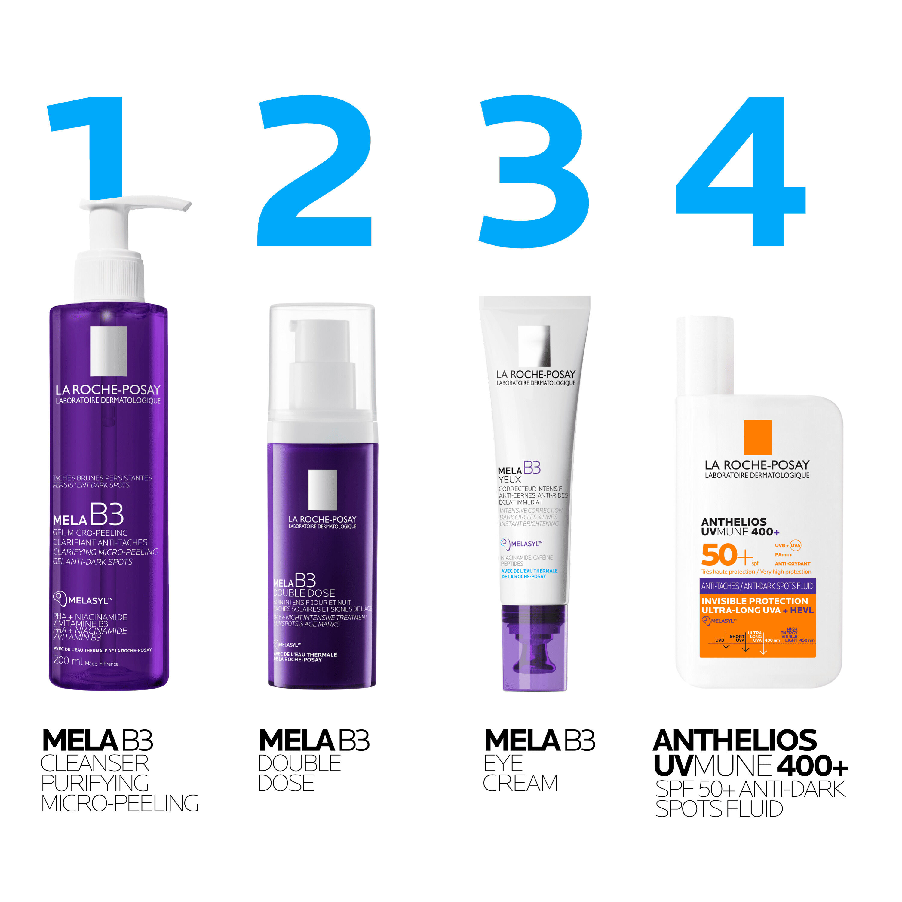Mela B3 Double Dose 40ml