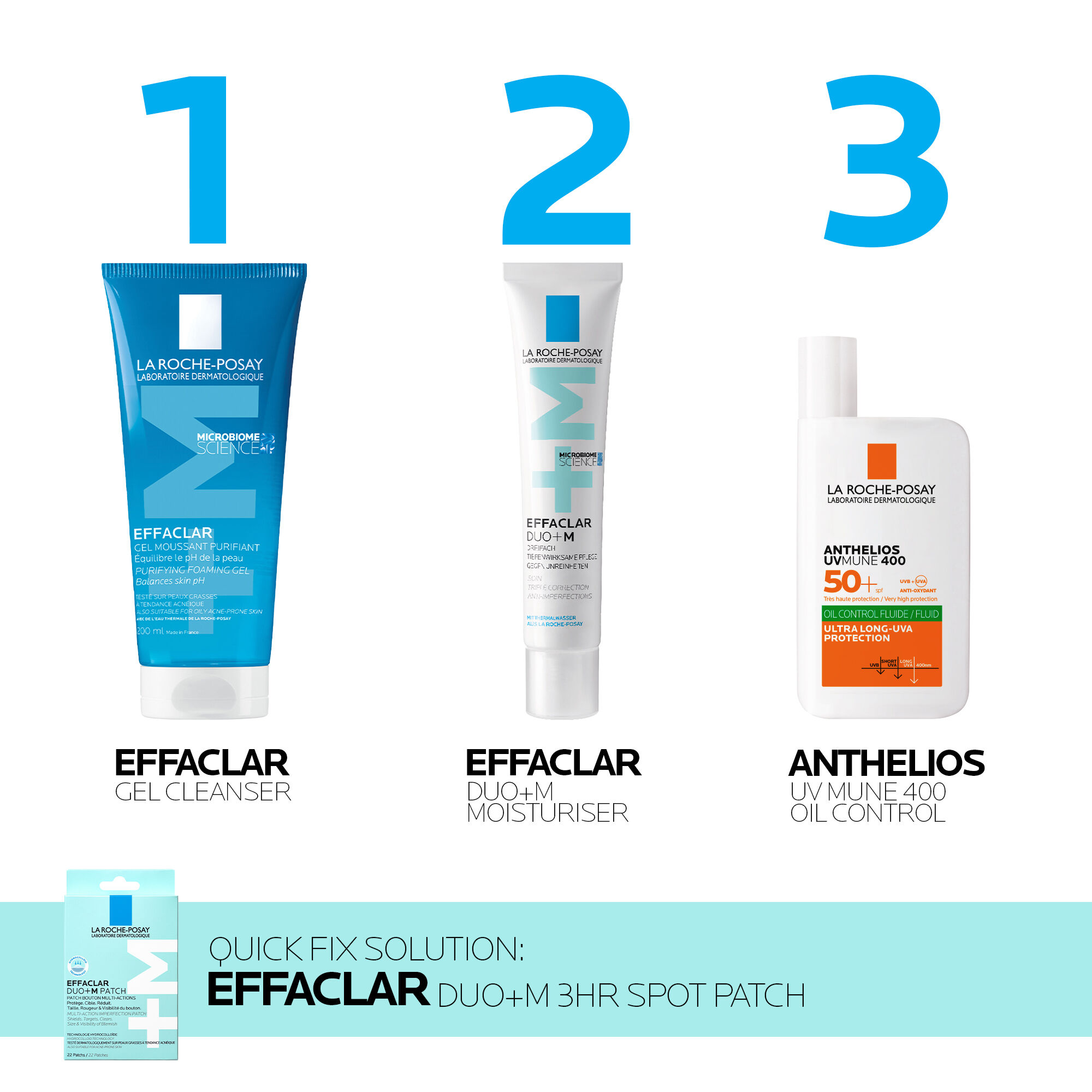 EFFACLAR PURIFYING CLEANSING GEL