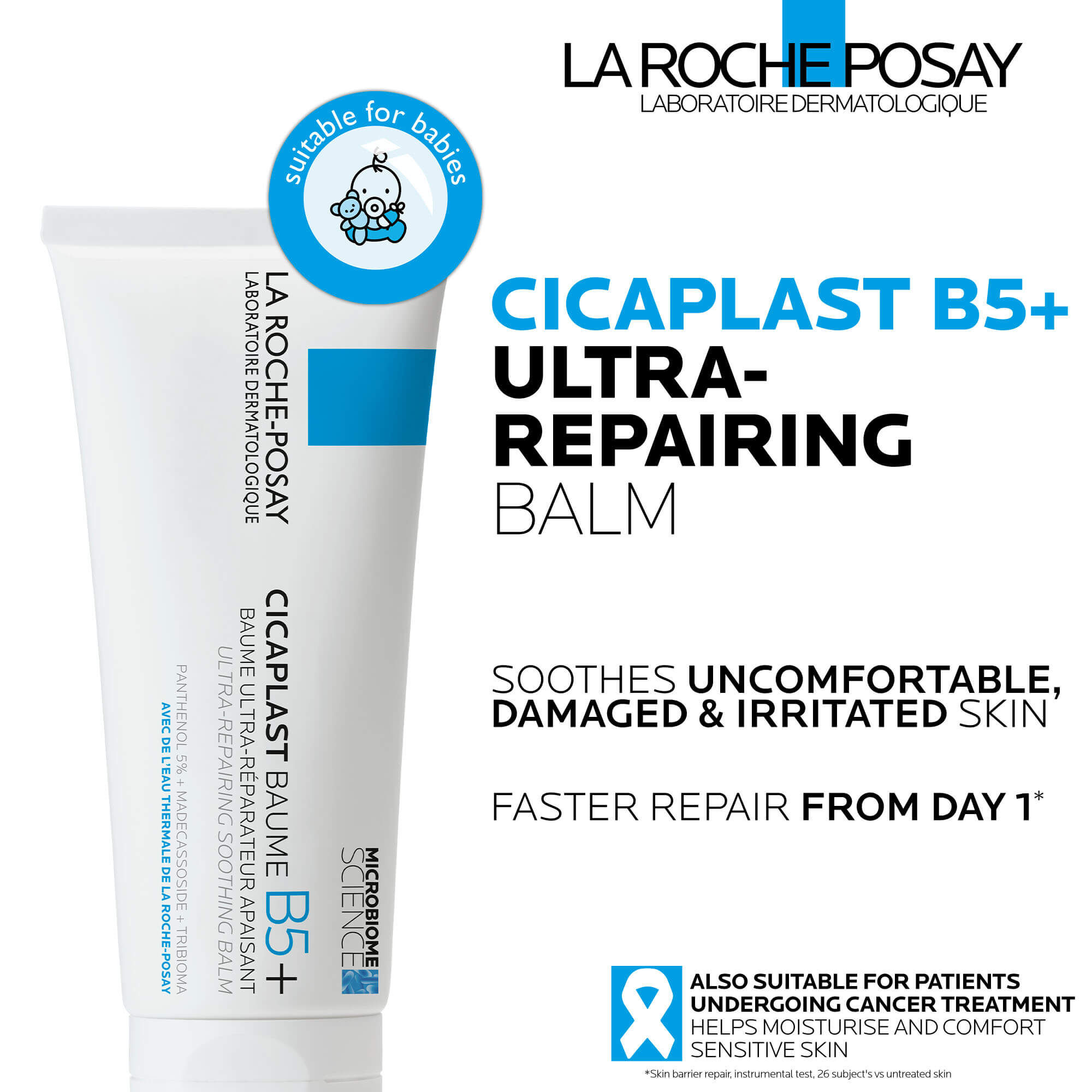 Skincare Routine for Irritated & Damaged Skin