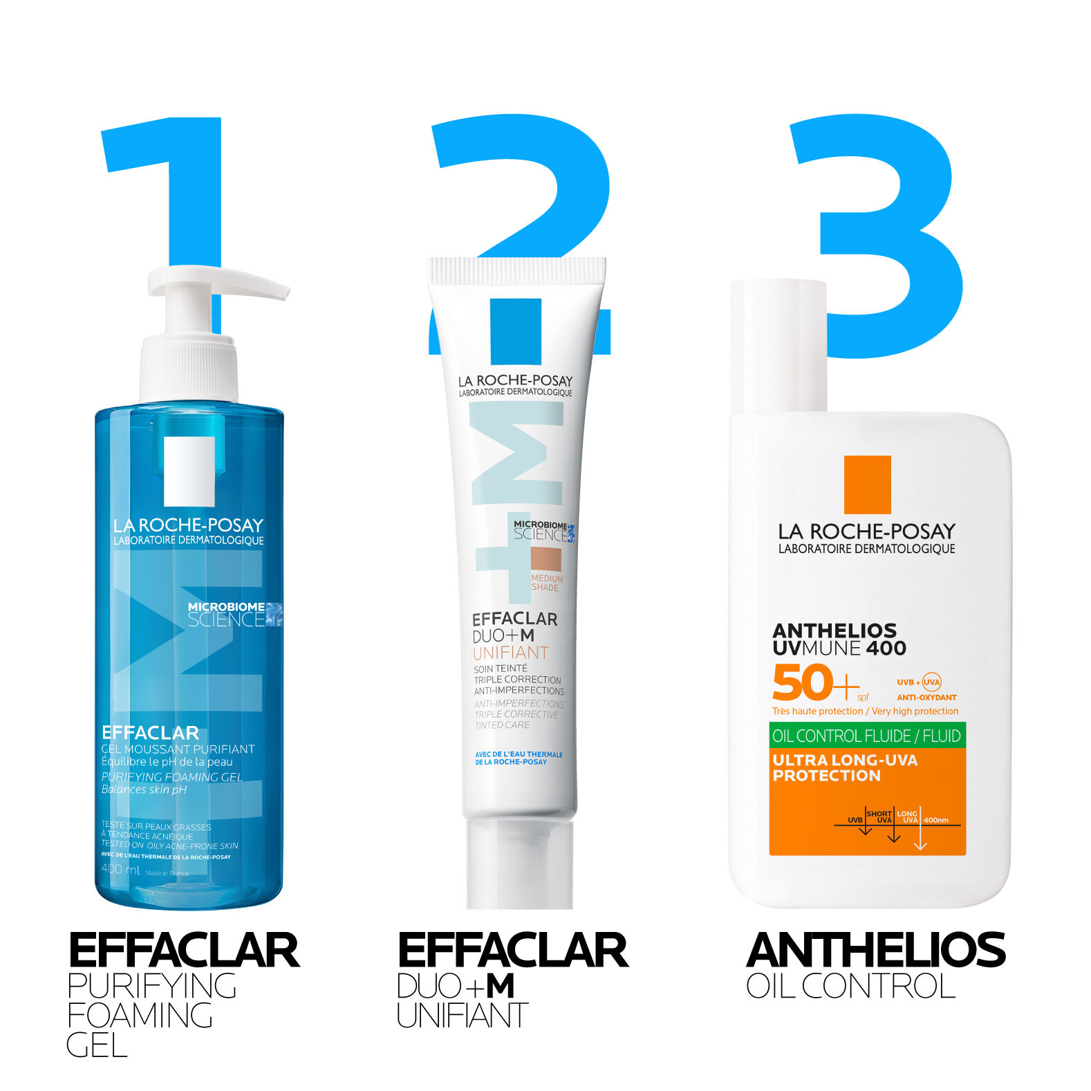 Effaclar Duo Unifiant