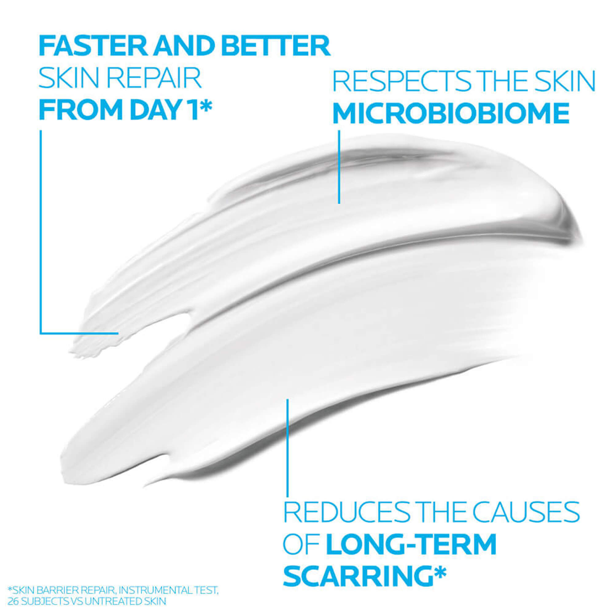 Cicaplast Baume B5+ Repairing Balm