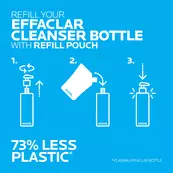 Effaclar Purifying Cleansing Gel Refill 400ml Bundle
