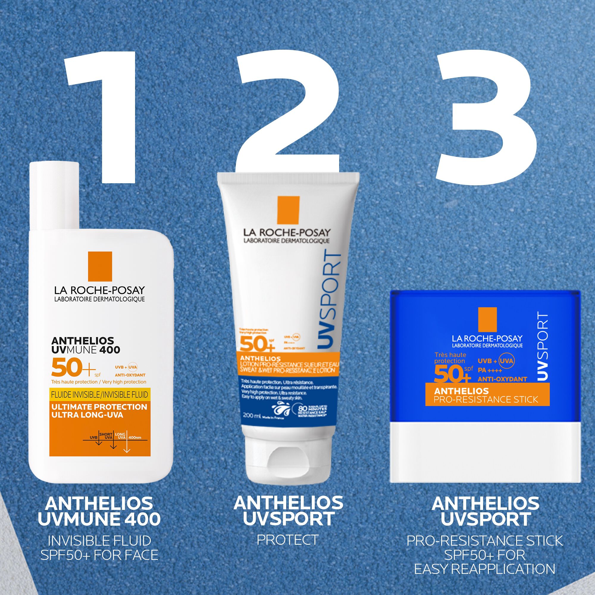 Anthelios UVSPORT Wet & Sweat Pro-Resistance Lotion SPF50+