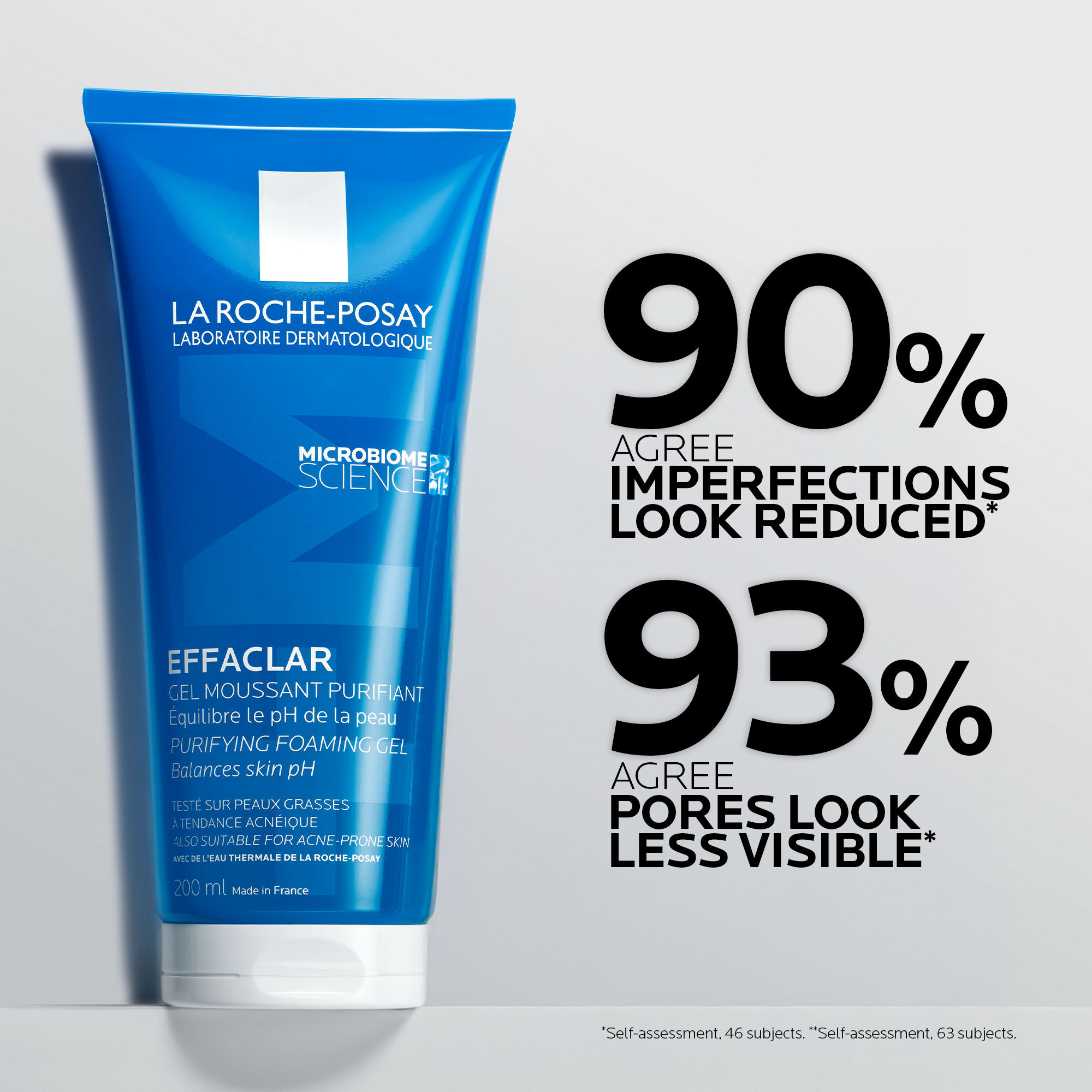 EFFACLAR PURIFYING CLEANSING GEL