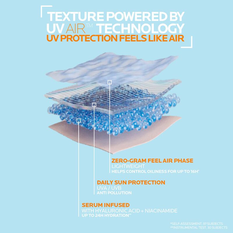 Anthelios UVAIR Daily SPF50+